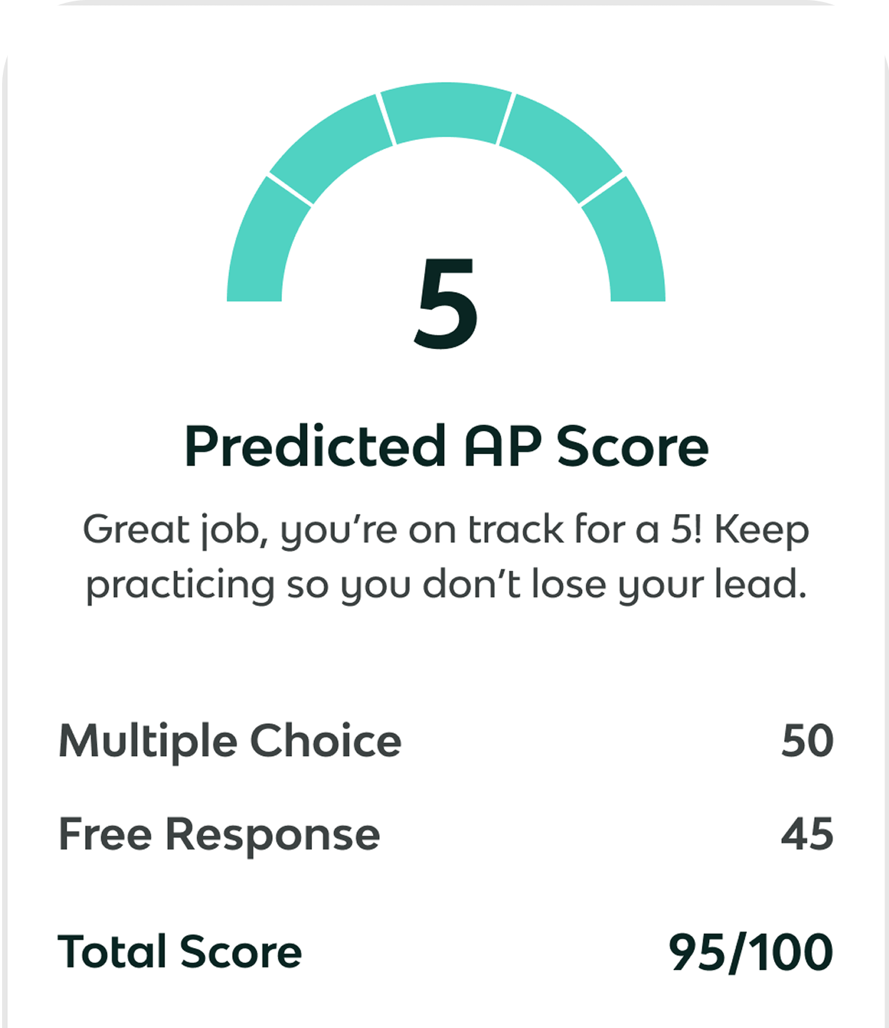 AP Calculator