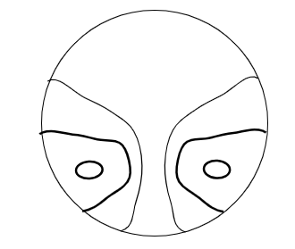 <p>Is this a high or soft PPL lens design and how do u know</p>