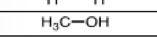 <p>Polar, protic</p>