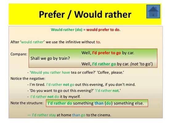 <p>express a preference</p>