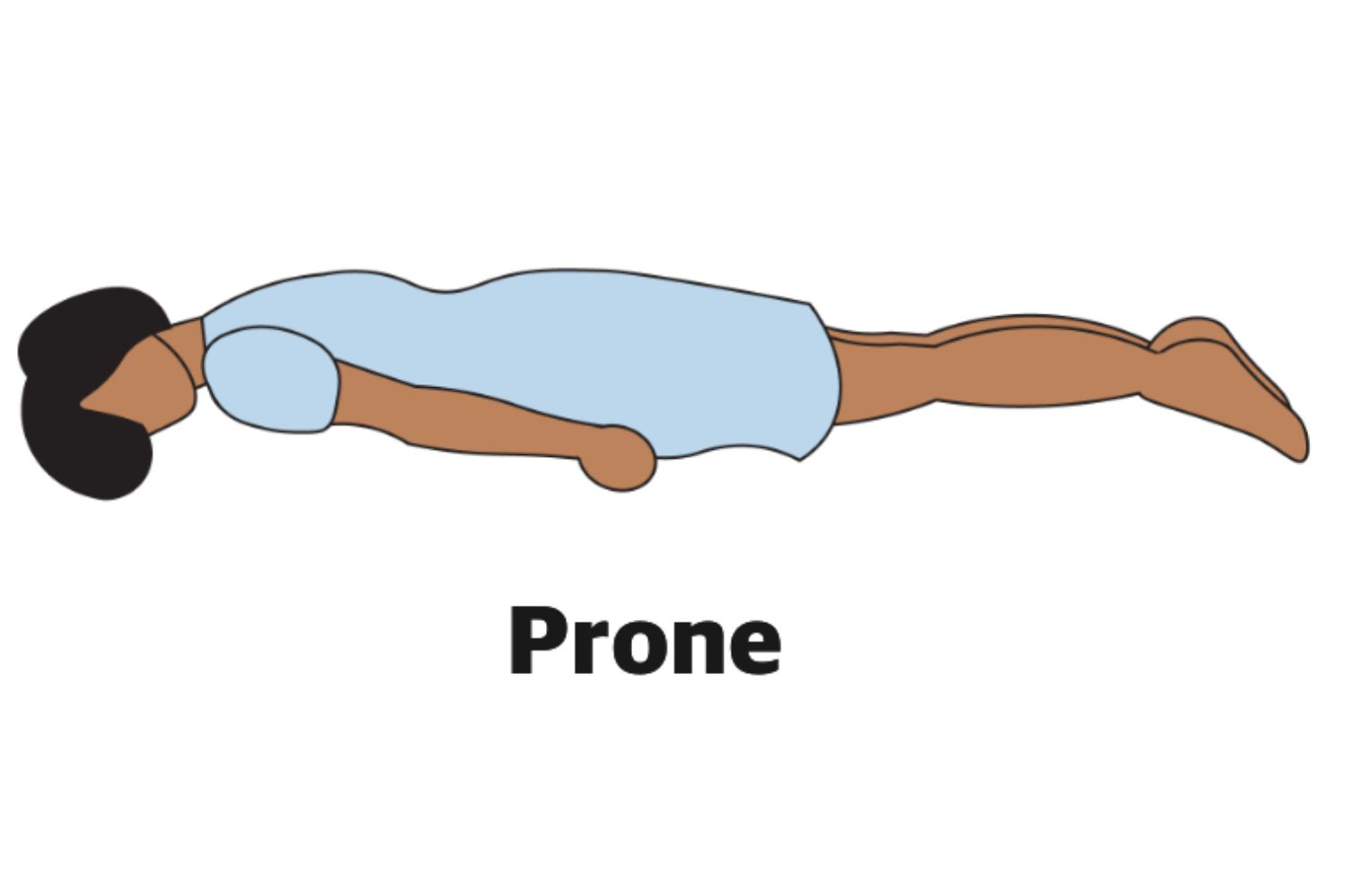 <p>Lying with the front or face downward.</p>