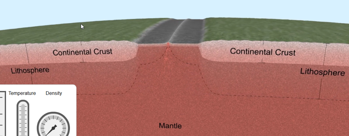 <p>What forms when these types of crust DIVERGE?</p>
