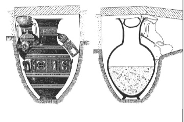 <p>Tomb of Rich Athenian Lady Contents</p>