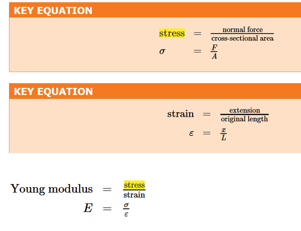 <p>Normal force is the force that acts at right angle to the wire<br>Same material and diameter mean same stress</p>