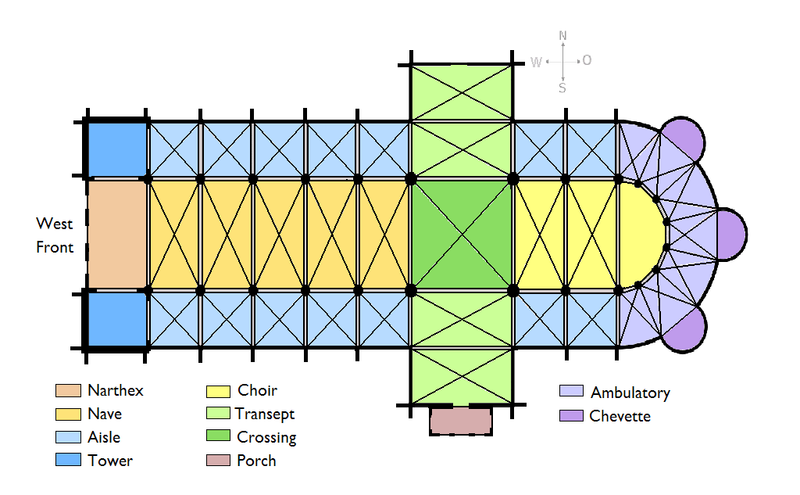 <p class="MsoNormal">Basilica plan</p>