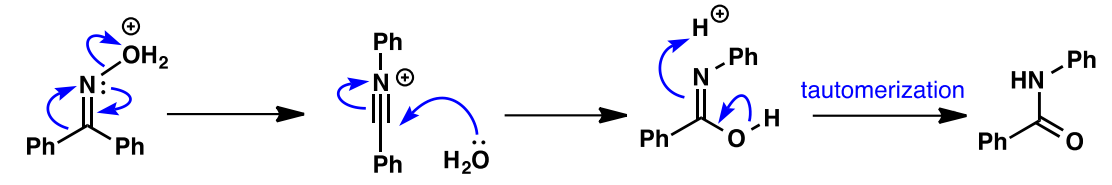 <p>the migrating must be trans to the OH group</p>