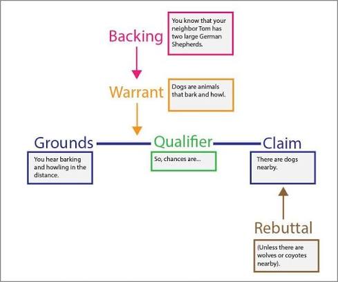<p>Backing</p>