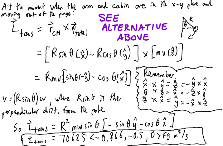 <p>set up L_trans = r_cm times p_total</p>