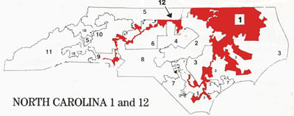 <p>In 1990, none of North Carolina’s representatives were black despite making up 20% of the states population. In reapportioning districts, they created 1 majority-black district, but the Justice Department claimed they could create a second one. The second district was politically bad-shaped, Gerrymandering- specifically drawing the district shape to make sure a certain race majority or another group. </p><p>District 12 combats with the Civil Rights Act of 1965, if certain states change districts, must first be approved by the federal government. </p>