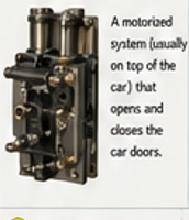 <p>Door operator</p>