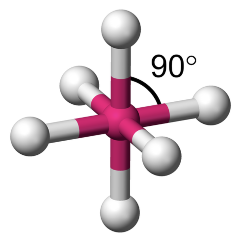 <p>6 Atoms Bonded to Central</p><p>No Dipole</p>