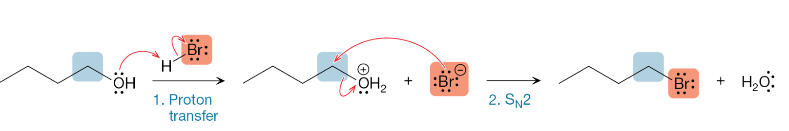 <p>Alcohols react with HX acids under acidic conditions to replace OH with halides through SN1 or SN2 pathways depending on substitution without changing the carbon skeleton.</p>