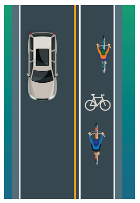 <p>Typically painted green (not always), use solid white lines, & are marked with a bicycle symbol. However, the bike lane markings vary in length & you should drive as though the markings continue. </p>