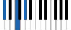 <p>What chord is this?</p>