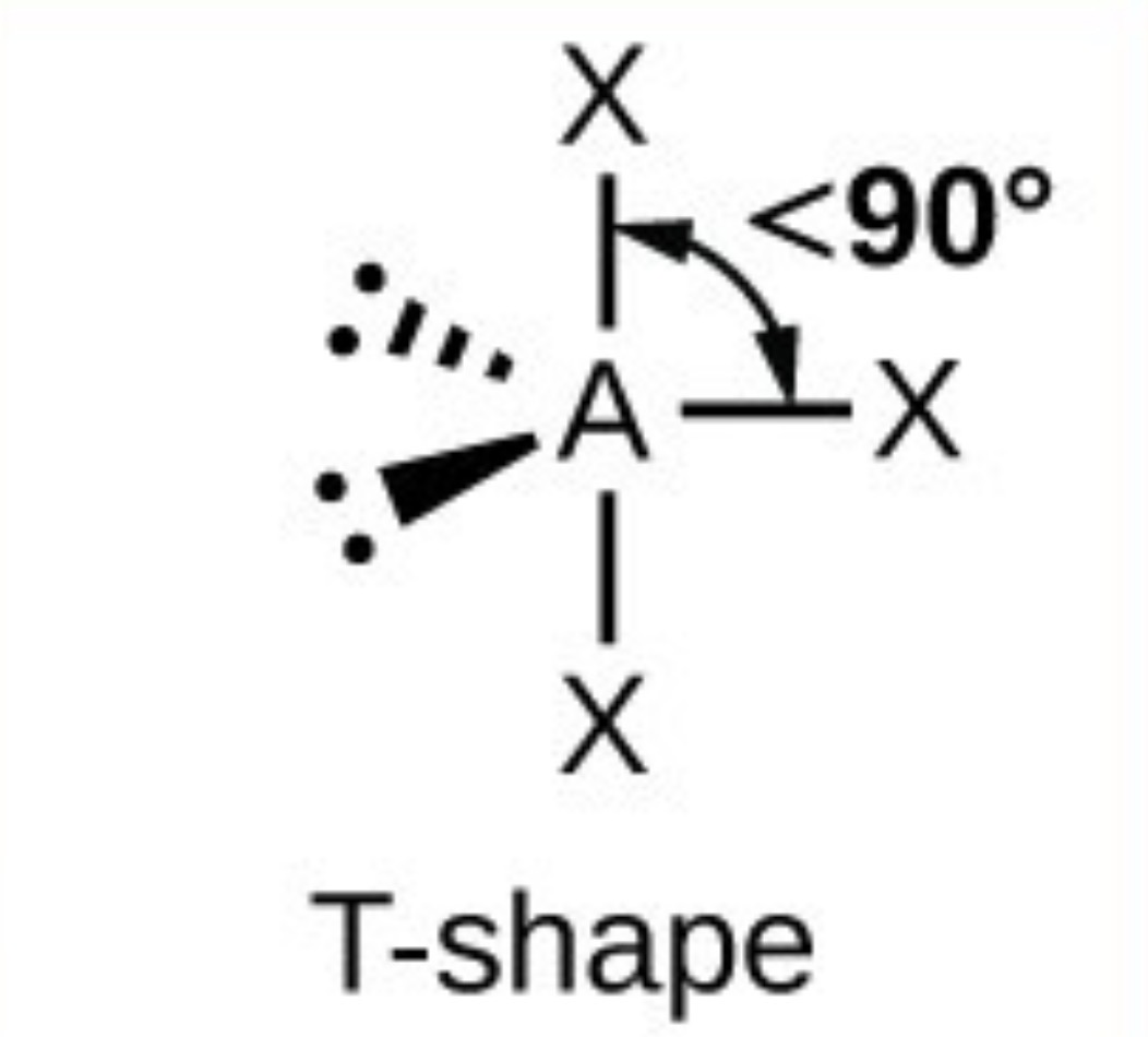 <p>T shaped- 87.5</p>