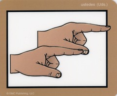 <p>You (several)</p>