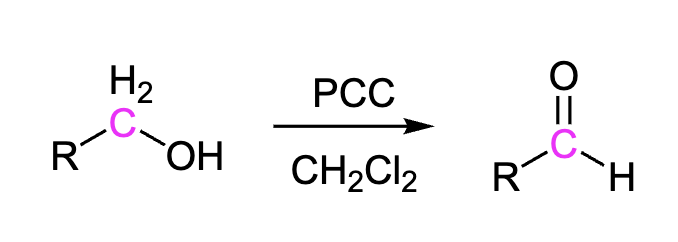 <p>Using PCC we can turn primary alcohols (-OH) into aldehydes (C=O). Also could be done with DMP</p><p>Reagents: PCC, CH2Cl2 </p>