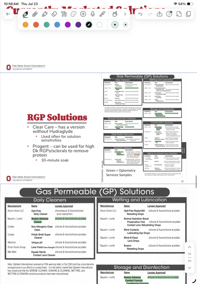 <p>What are the directions on Progent solution?</p>