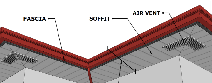 <p>The <strong>overhanging lower edge of a roof.</strong></p>