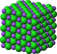 <p>Atoms form a repeating pattern</p>