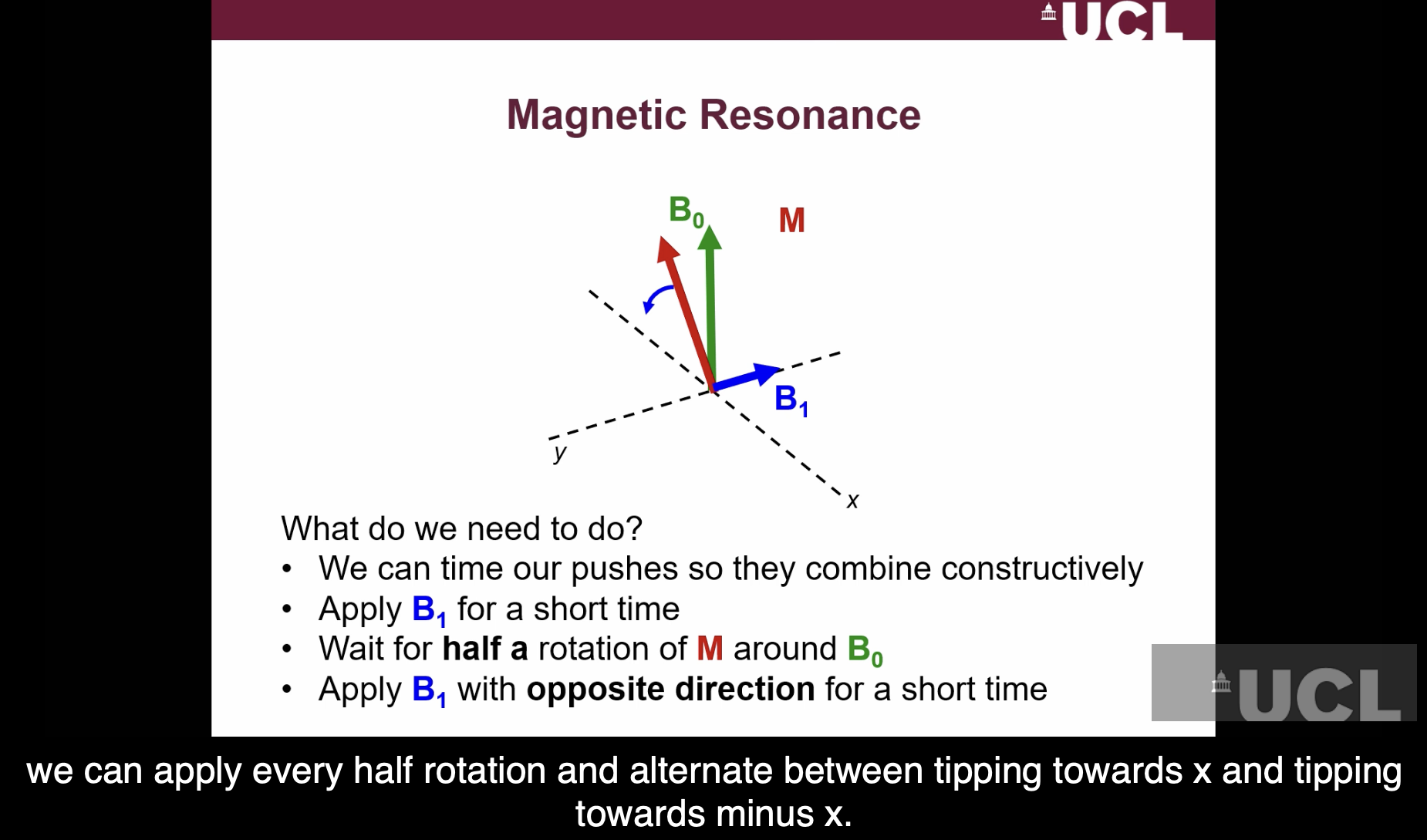 <p>What 2 ways can we time the precessions/pushes in magnetic resonance so they combine constructively?</p>