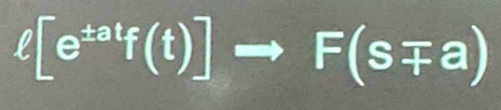 <p>FIRST SHIFTING THEOREM</p>