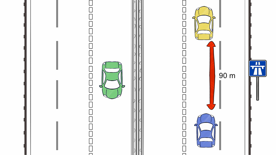 <p><span style="color: red;"><strong>Sur l'autoroute, l'intervalle de sécurité minimum correspond aux 2 traits de bande d'arrêt&nbsp;d'urgence</strong></span></p><ul><li><p>1 ligne de bande d’arrêt d’urgence = environ 40 mètres</p></li><li><p>2 lignes sont nécessaires à 130 km/h, à savoir 90 mètres</p></li></ul><p></p>
