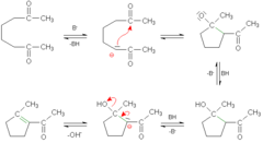 <p>enolate reacts with ketone or aldehyde</p><p>SN2 reaction to add at alpha carbon of enolate</p><p>elimination to form double bond on newly attached ketone or aldehyde</p>