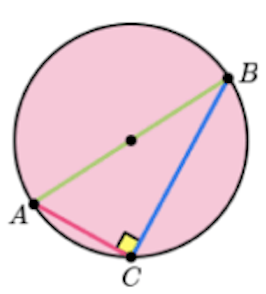 <p>Angles in a semicircle</p>