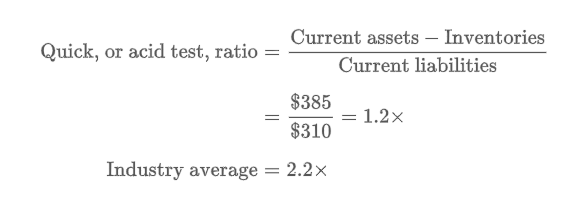 <p>Second liquidity ratio.</p><p>This ratio is calculated by deducting inventories from current assets and then dividing the remainder by current liabilities.</p>