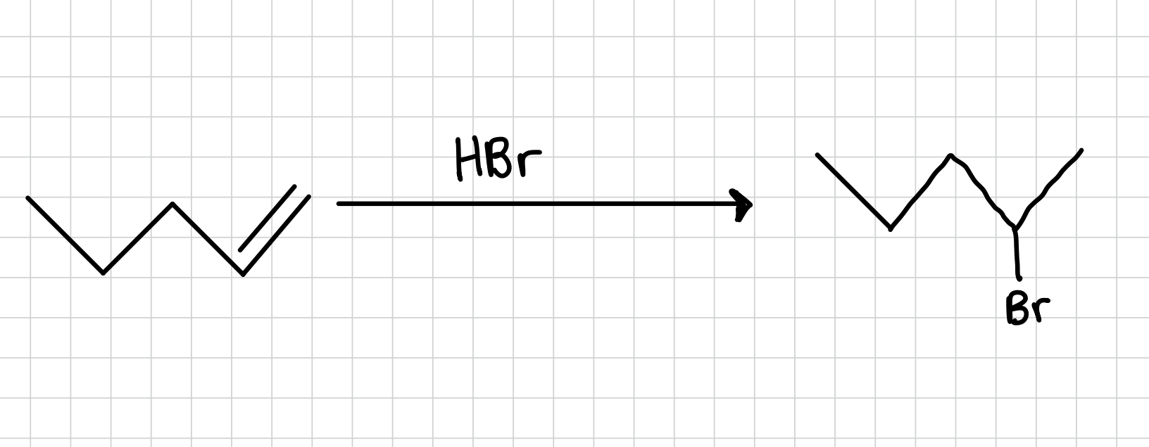 <p>Adds a bromine to the most substituted side of an alkene. </p><p>Reagents: HBr</p>