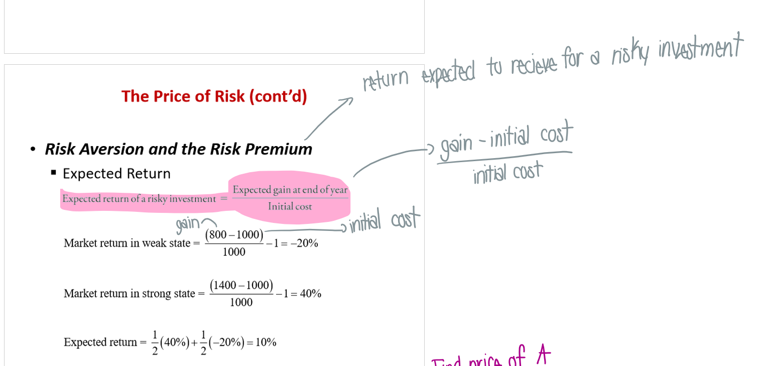 <p>Risk aversion - personal cost of losing a dollar in bad times is greater than benefit of extra dollar in good times</p>