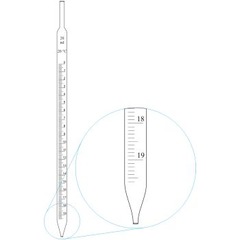 <p>Used to measure the volume of a particular quantity of liquid from one container to another</p>