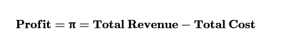<p>Profit</p>