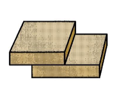 <p>What kind of joint is this?</p>