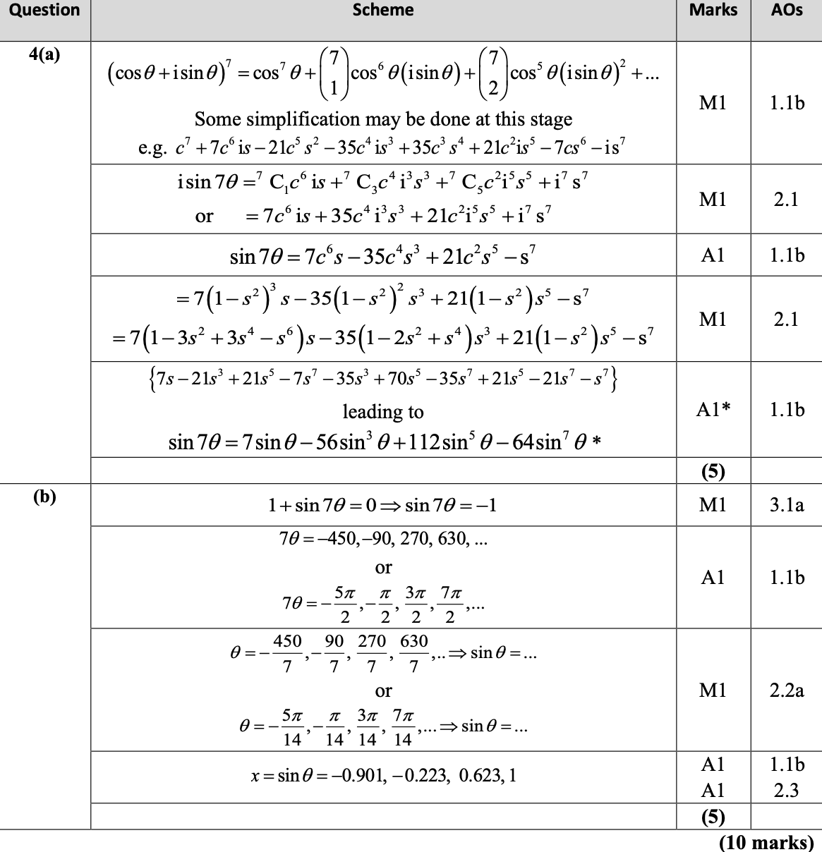 knowt flashcard image