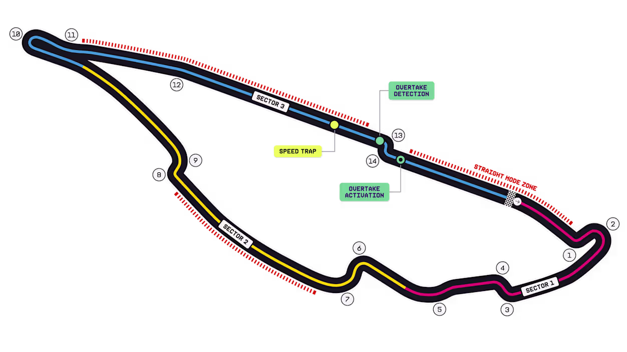 <p>14 corners </p>