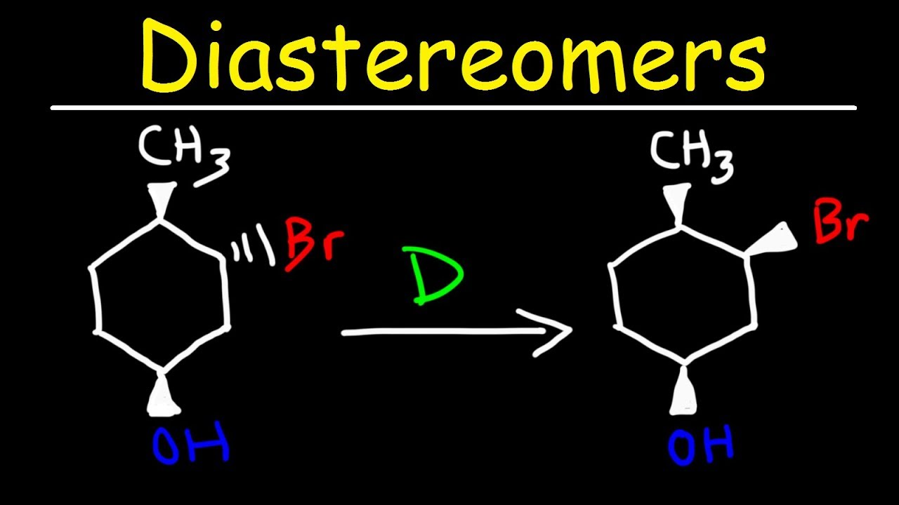 <p><span style="line-height: 1.6em;">that have th<strong><mark data-color="#f9ff54" style="background-color: rgb(249, 255, 84); color: inherit;">e same molecular formula and atomic connectivity.</mark></strong> </span></p><p><span style="line-height: 1.6em;">However, they are </span><span style="color: rgb(235, 30, 30);"><mark data-color="#180101" style="background-color: rgb(24, 1, 1); color: inherit;">non-superimposable and are not mirror images of one another.</mark></span></p>