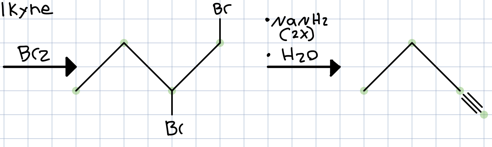 <ol><li><p>Br2</p></li></ol><p></p><ol><li><p>NaNH2 (2x) </p></li><li><p>H2O</p></li></ol><p></p>
