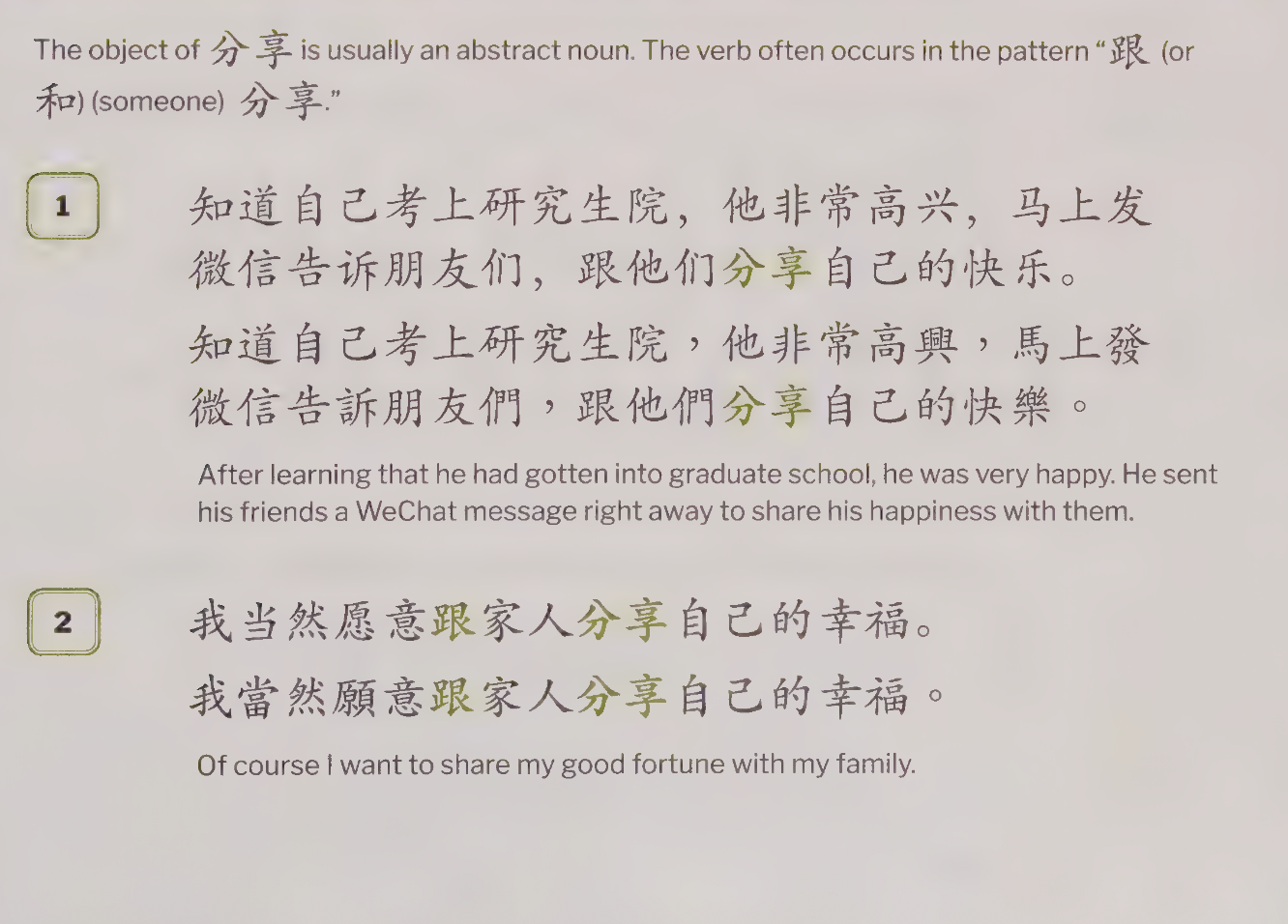 分享: the object of 分享 is usually an abstract noun. The verb often occurs in the pattern “跟 or 和 person 分享“.