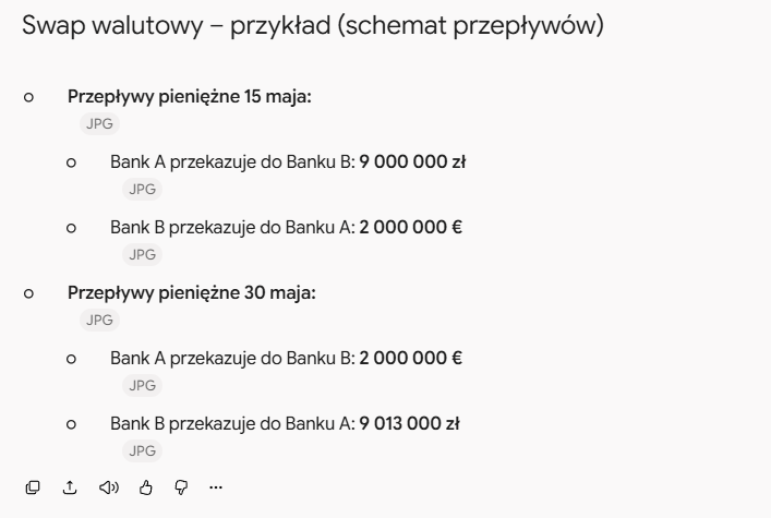<ul><li><p><span style="color: rgb(188, 24, 136);">Istotą transakcji swapowych jest wymiana kwot kapitału w celu uzyskania relatywnych korzyści wynikających z warunków, jakie obie strony mogą uzyskać od swoich partnerów.</span></p></li><li><p><span style="color: rgb(222, 26, 102);"><strong>Swap walutowy</strong> to kontrakt zakupu kwoty waluty w określonym dniu, po określonym kursie, a następnie odprzedaż tej samej kwoty waluty po kursie i w terminie ustalonym w dniu zawarcia umowy.</span></p></li><li><p><span style="color: rgb(76, 208, 238);"><strong>Swap walutowy</strong> polega na wymianie w dwóch różnych terminach kwot kapitału wyrażonych w dwóch różnych walutach.</span></p></li><li><p><span style="color: rgb(222, 19, 131);">Inaczej mówiąc, jest to sprzedaż jednej waluty za drugą w terminie <em>spot</em> z jednoczesnym odkupem tej waluty w terminie późniejszym.</span></p></li><li><p><span style="color: rgb(29, 34, 171);">Oba kursy są ustalane w momencie zawierania transakcji swapowej.</span></p></li></ul><p></p>