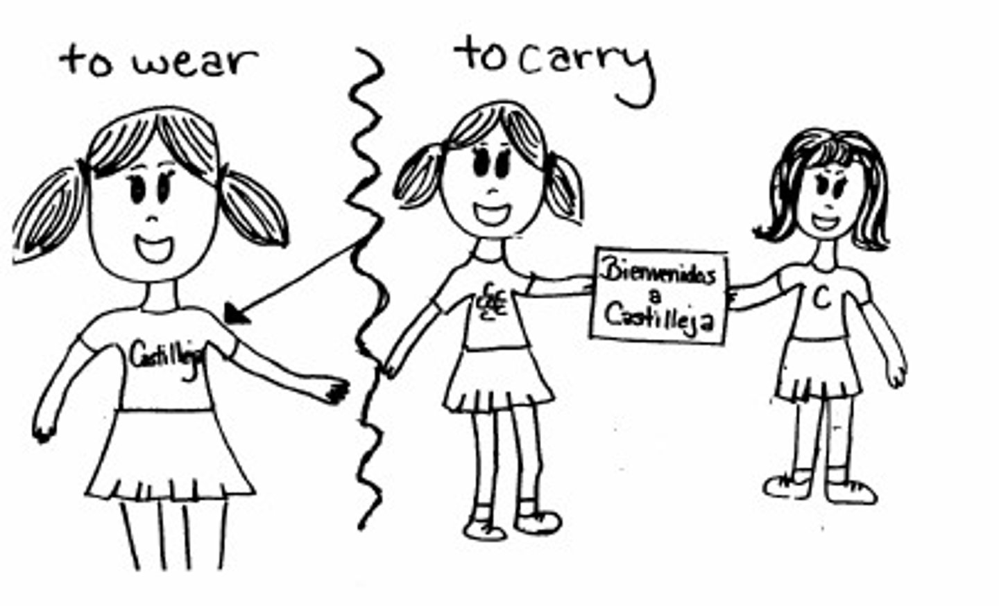 <p>to wear</p>