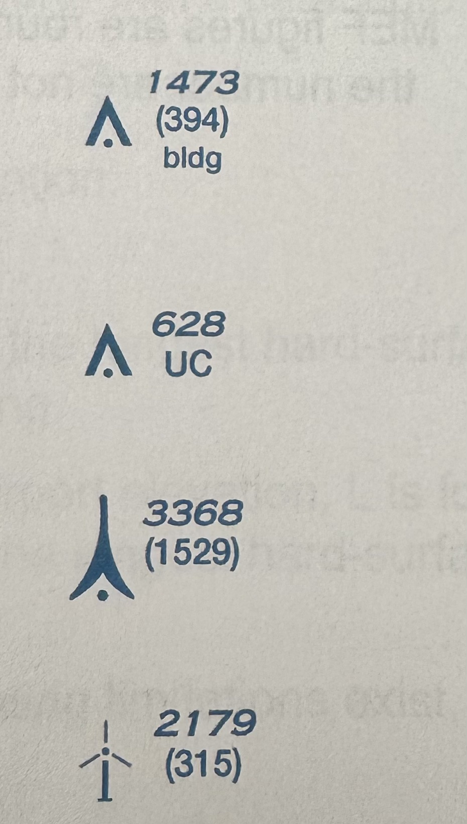 <p>What are the heights of the following?</p>