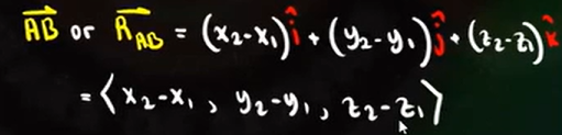 <ul><li><p>Vector between 2 points</p></li><li><p>The first letter is the initial point</p></li></ul><p></p>
