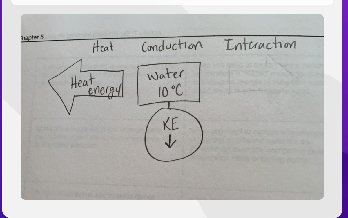 <p><span>-Need to know heat conduction interaction diagram. -Draw the diagram or label it. (the heat input output  the example it gives is water on a hot day. Condemsation. If air was being cooled down heat is leaving the water droples heat energy is leaving the HTO-cooling down heat energy is leaving. Water in a glass- no. p.122 -Atomoshere cooling off on the side of the water glass.</span></p>