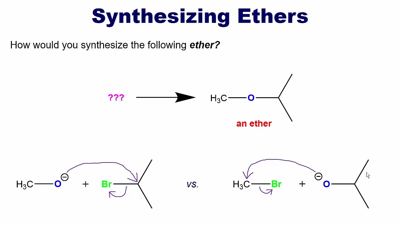 <p>try to make the halide as close to 1’ as possible to promote SN2</p>