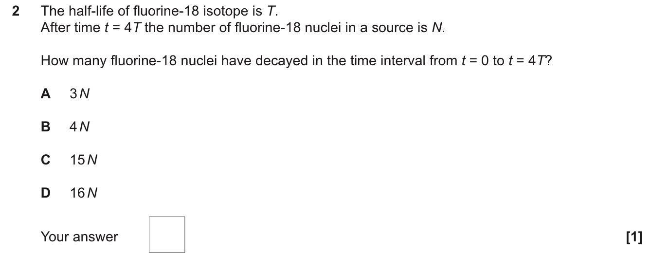term image