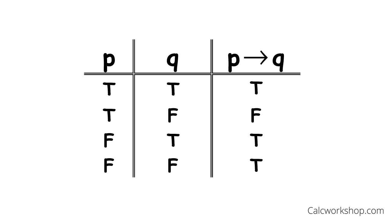 <p>hệ quả, tác động, ý nghĩa</p>