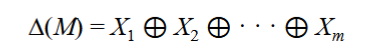 <p>What is this a representation of?</p>