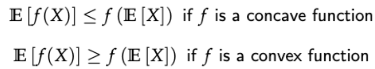 <p>The expected value of a nonlinear function of a variable is not equal to the nonlinear function of the expected value</p>